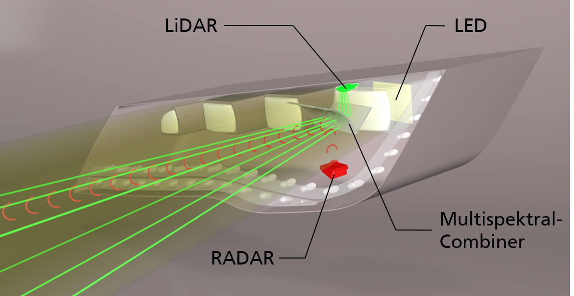 Oberflächentextur einer Pyramide erzeugt mittels UKP-Laserstrahlung