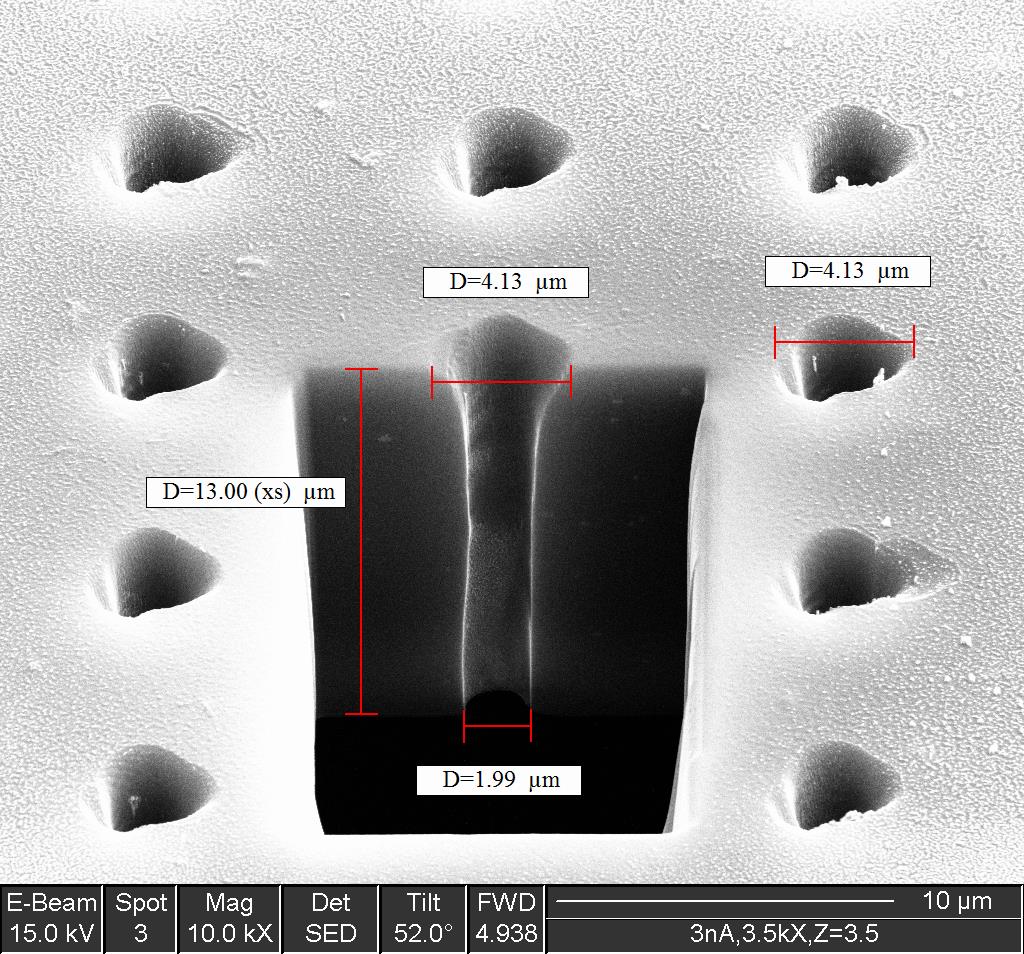 The taper of the through holes in polymer films can be adjusted by an adapted process strategy.